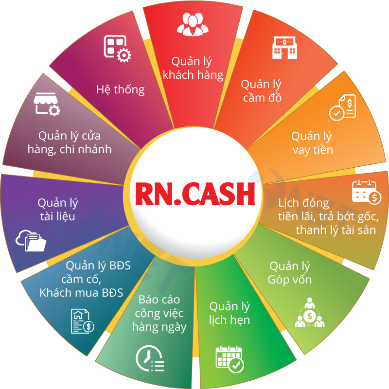 rn-cash.jpg